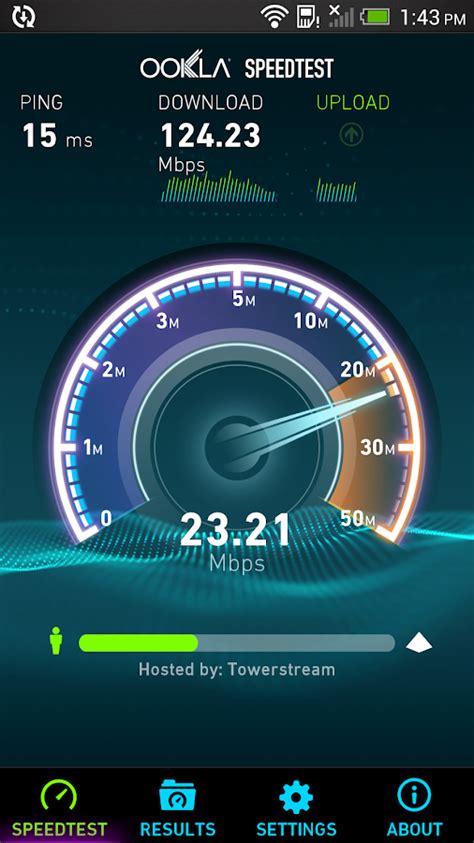 speedtest.nethttps://www.google.de|Google.